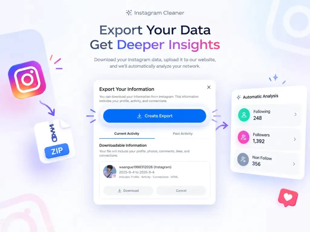 Instagram followers and following data organized into a smaller account review list